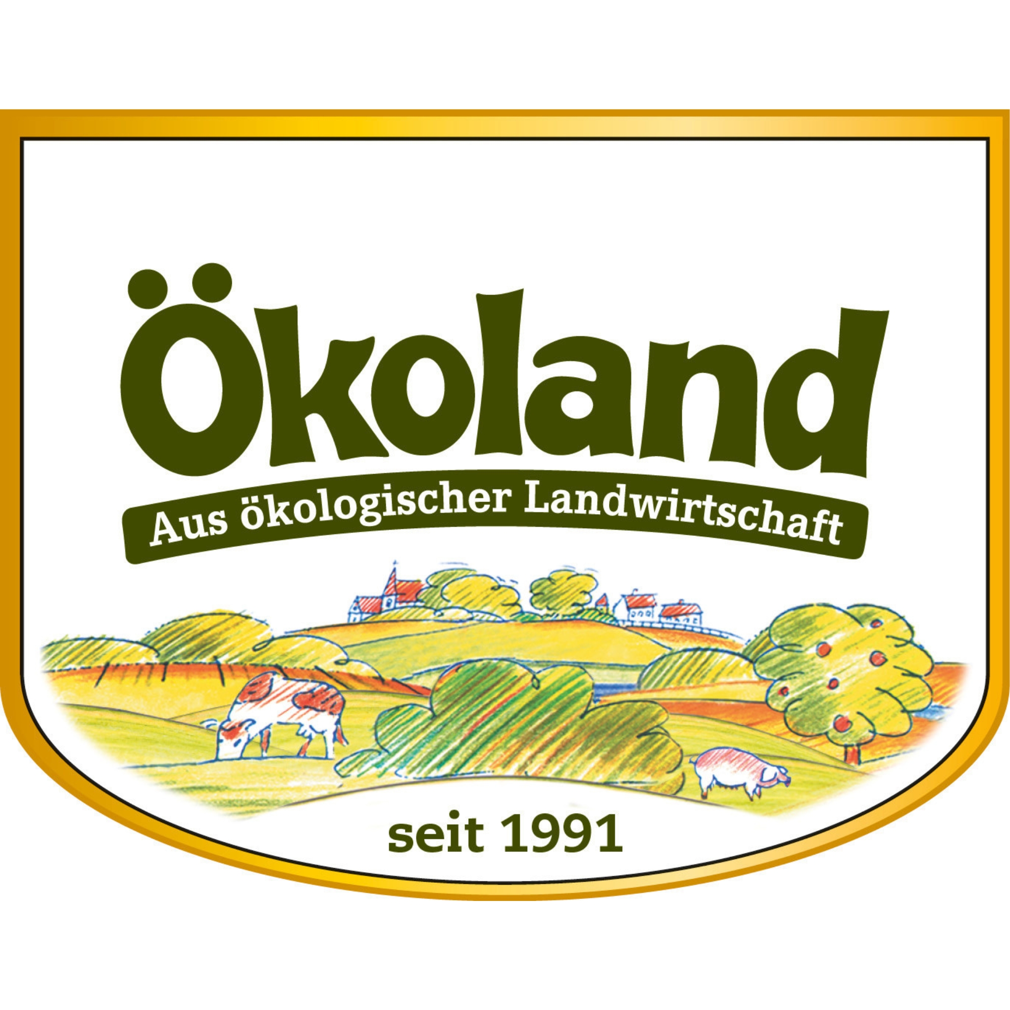 Ökoland